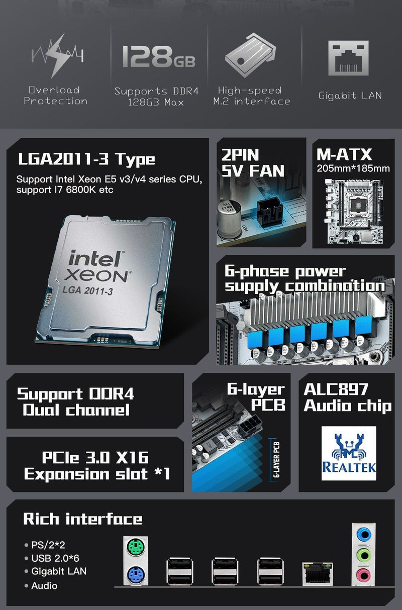 Kit Completo MACHINIST X99 PR9-H Branco - Xeon E5 V4 e Memória DDR4