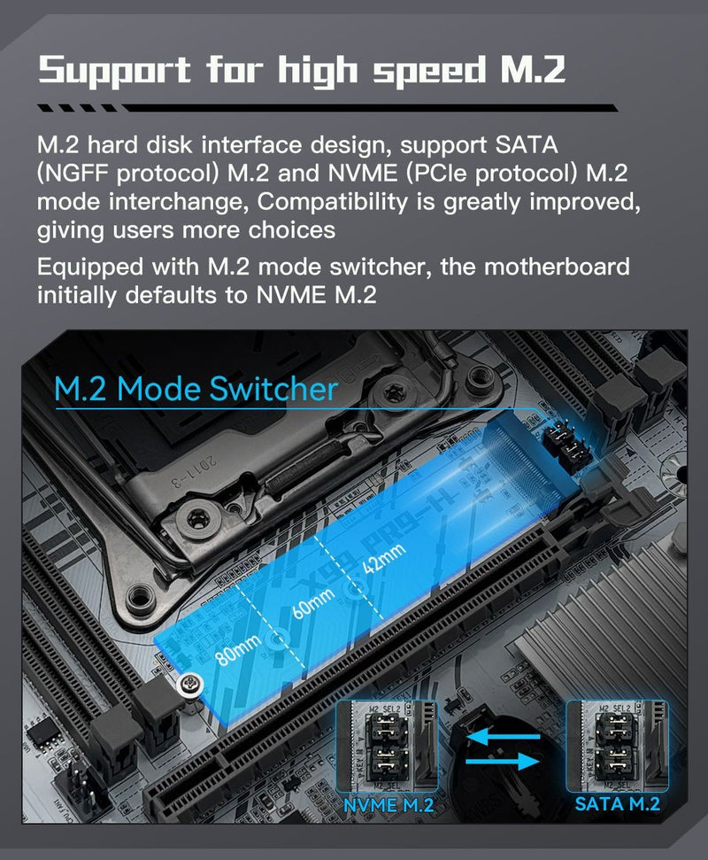 Kit Completo MACHINIST X99 PR9-H Branco - Xeon E5 V4 e Memória DDR4